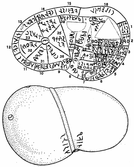 the-inscriptions-on-the-piacenza-liver-from-aveni-and-romano-1994